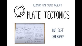 Plate boundaries Constructive  Destructive  Conservative [upl. by Iralam]