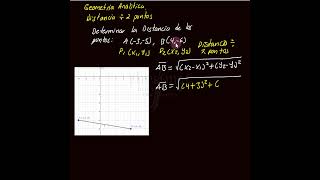 Distancia entre dos puntos geometríaanalítica [upl. by Nyrtak]