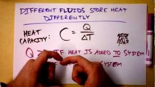 Heat Capacity and Specific Heat  Doc Physics [upl. by Dorlisa]