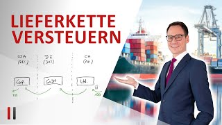 Internationale Verrechnungspreise berechnen Methoden und Vorschriften [upl. by Nollek858]