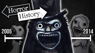 The History of The Babadook  Horror History [upl. by Sikleb920]