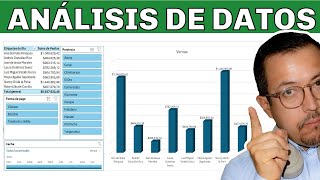 Domina el ANÁLISIS DE DATOS en Excel Aprende a realizarlo usando solo una Tabla Dinámica [upl. by Adohr]