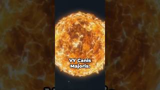 VY Canis Majoris  A Variable Star [upl. by Lednyc]