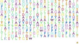 Gene Music using Protein Sequence of MC1R quotMELANOCORTIN 1 RECEPTOR ALPHA MELANOCYTE STIMULATING HOquot [upl. by Noraha]