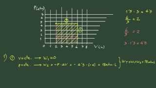 2 Ejercicio 2 termodinámica cálculo de la densidad de un gas [upl. by Anoniw966]