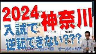 激変その１！2024神奈川県公立高校入試制度 解説 [upl. by Atina]