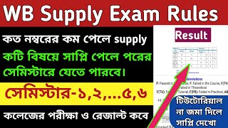 WB College supply exam rules 2024  college supply exam rules  college supply exam semester supply [upl. by Silvio]