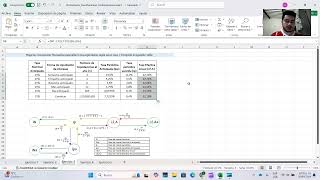 Equivalencia de Tasas [upl. by Raybourne]