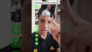 Top 10 jugadores del real Madrid realmadrid filtros youtubeshorts [upl. by Yerga752]