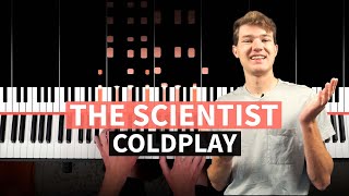 The Scientist  Coldplay  EASY PIANO TUTORIAL accompaniment with chords [upl. by Emyam]