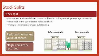 Stock Dividends and Stock Splits [upl. by Eenert622]