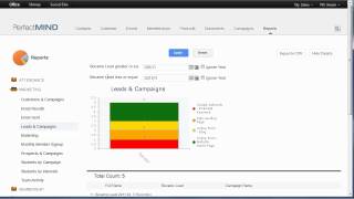 PerfectMIND 3  Reports Overview [upl. by Carman]