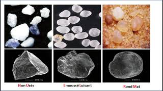 étude morphoscopique des grains de quartz de sable [upl. by Hoashis]