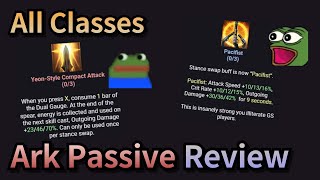 Lost Ark All Ark Passive Review Prechange [upl. by Colburn883]