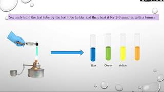 Benedict reagent test Biochemistry pharmacy [upl. by Cowen]