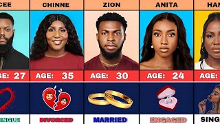 Bbnaija Season 9 Housemates Real Ages and their Marital Status  Married  Single  Divorced [upl. by Hakeber]