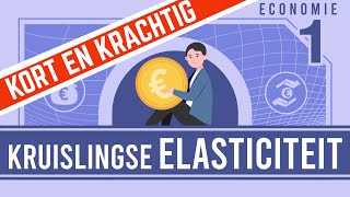 ECONOMIE KORT amp KRACHTIG KRUISLINGSE ELASTICITEIT [upl. by Aseretairam]