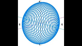 The Zitterbewegung proton model and the problem of finding the equations of motion of the zbw charge [upl. by Gerhard]