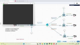 Configure Hub and Spoke VPN on Fortigate Firewall with BGP as routing protocol [upl. by Omocaig973]