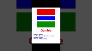 Gambie 🇬🇲 gambie🇬🇲 [upl. by Oirottiv]