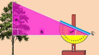 Clinometer [upl. by Tiffanle]