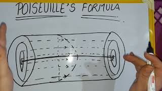 POISEUILLES FORMULA [upl. by Stetson]