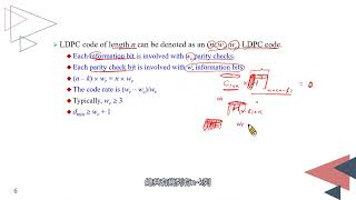 編碼理論61 Introduction to LDPC Codes [upl. by Otcefrep666]