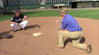 Practice Like The Pros Braves catcher Tyler Flowers teaches how to frame pitches [upl. by Darryn]