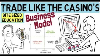 How to Trade Stocks Using Probability amp Edge [upl. by Umeh]