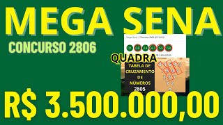 Mega sena concurso 2806 R350000000 Aposta de Belo Horizonte leva mais de 28 milhões [upl. by Erastatus]