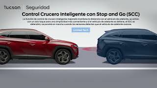 Hyundai Tucson 2024  Innovación en Seguridad para Proteger a tu Familia [upl. by Eilarol343]