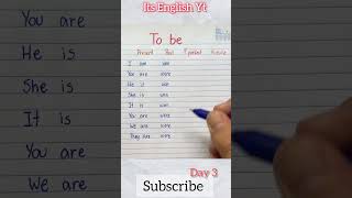 Present  Past Perfect  Future Verb To be itsenglishyt [upl. by Nerwal]