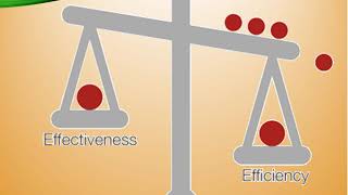 Effectiveness Vs Efficiency  Effectiveness and Efficiency in Tamil [upl. by Bryce935]