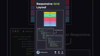 CSS Grid Responsive Layout  flex layout  css flexbox flexbox grid tutorial codewithharry [upl. by Clauddetta]