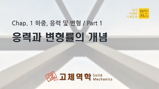 01장 하중 응력 및 변형 part 1 응력과 변형률의 개념  고체역학  재료역학 [upl. by Orville903]