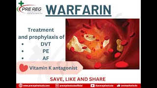 Warfarin 5 Crucial Things You Need to Know GPhC assessment [upl. by Wickham]