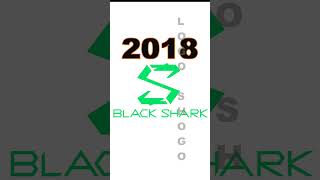 Poco amp Black Shark Logo Evolution pocox3pro poco mobile logoshogo [upl. by Nahtanhoj]