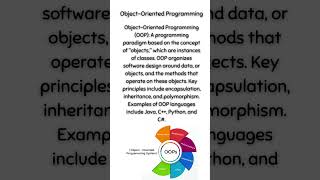 ObjectOriented Programming [upl. by Gustaf710]