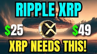 XRP NEWS TODAY Did RIPPLE XRP Miss The Bull Run [upl. by Toor80]