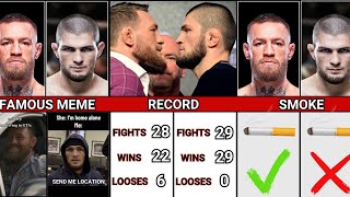 Conor McGregor VS Khabib Nurmagomedov [upl. by Dugald]