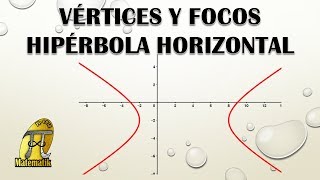 Cómo hallar vértices y focos de una hipérbola horizontal [upl. by Matta]