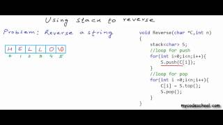 Reverse a string or linked list using stack [upl. by Ial]