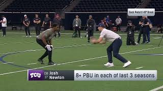 Best of Big 12 Pro Day RBs amp DBs [upl. by Mirilla]