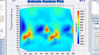 Animate a Contour Plot in SimplexNumerica [upl. by Eelyma]