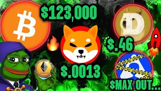 HOT CRYPTOS TO MAKE YOU MILLIONS NOW DOGE SHIB BITCOIN ALB [upl. by Phyllys828]