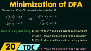 Minimization of Deterministic Finite Automata DFA [upl. by Ocisnarf]