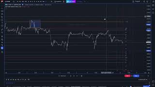 Goldbach Algorithm 1 amp 2 back testing  Ghost arrival in the Market [upl. by Guinevere]