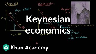 Keynesian economics  Aggregate demand and aggregate supply  Macroeconomics  Khan Academy [upl. by Savihc]