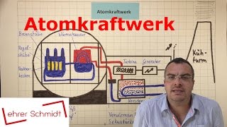 Atomkraftwerk  Aufbau und Funktion  Physik  Atomphysik  Lehrerschmidt [upl. by Fondea35]