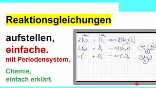 Reaktionsgleichungen aufstellen das wird einfach erklärt zuerst einfache Reaktionen [upl. by Ailimaj]